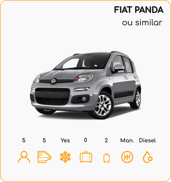 Classe B Fiat Panda