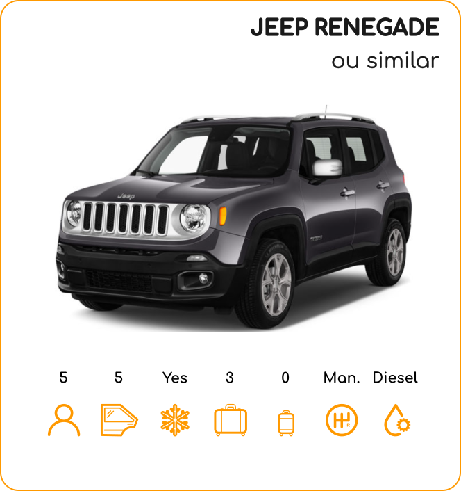 Classe O Jeep Renegade